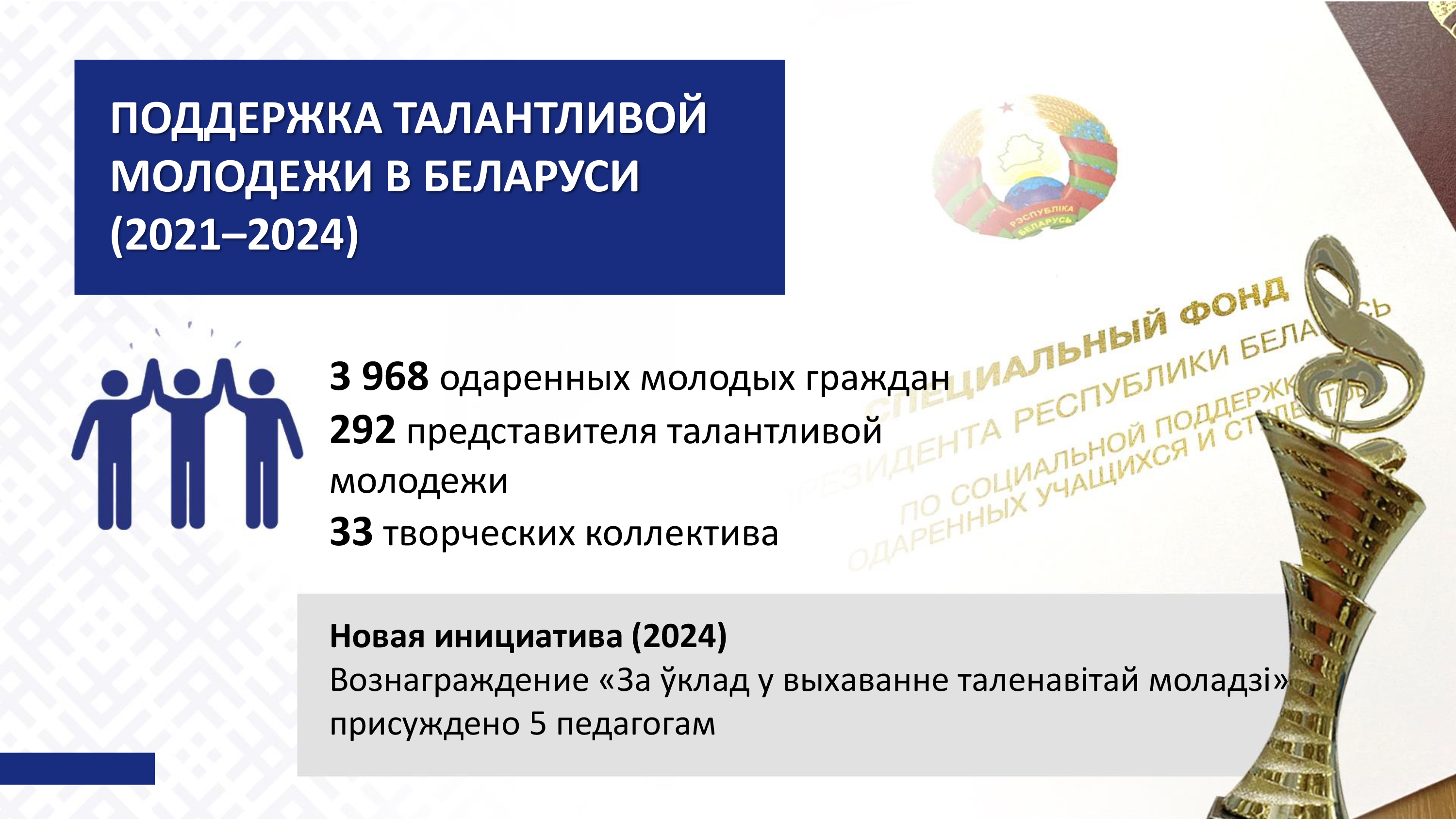 ЕДИ02 25 12