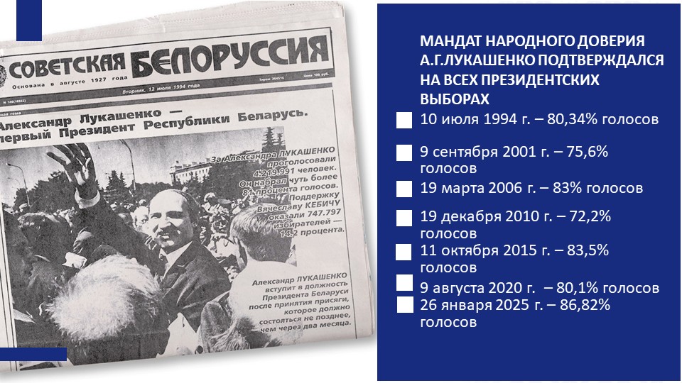 Слайд6