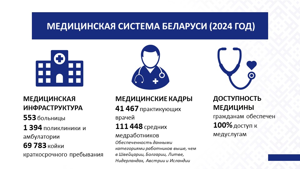 Слайд2