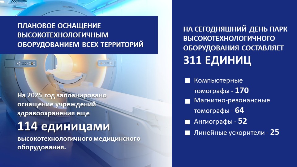 Слайд4