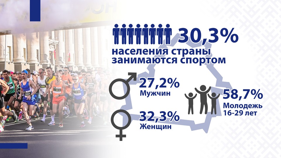Слайд6