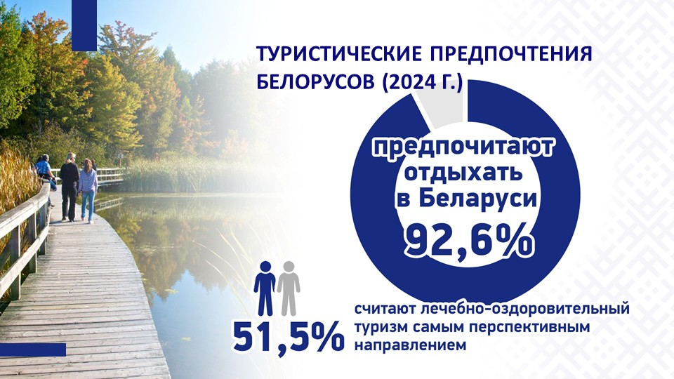 Слайд7