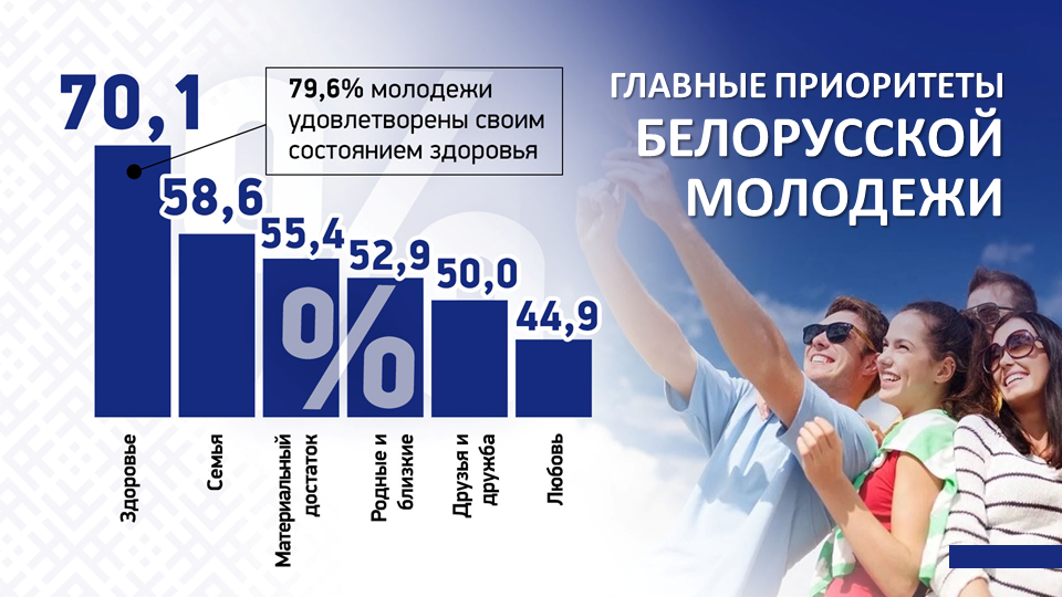 Слайд3