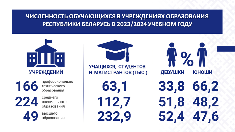 Слайд4