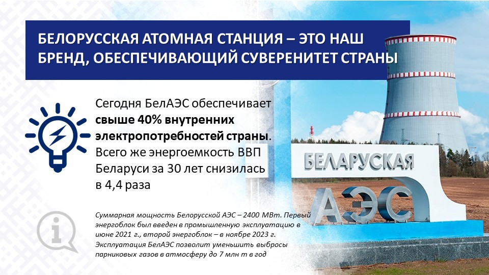 Слайд4