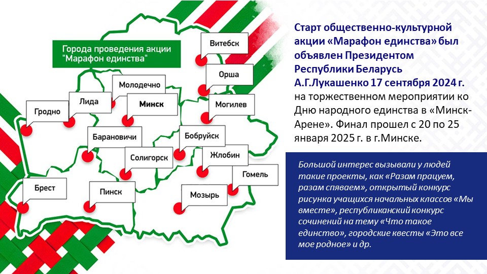 Слайд6
