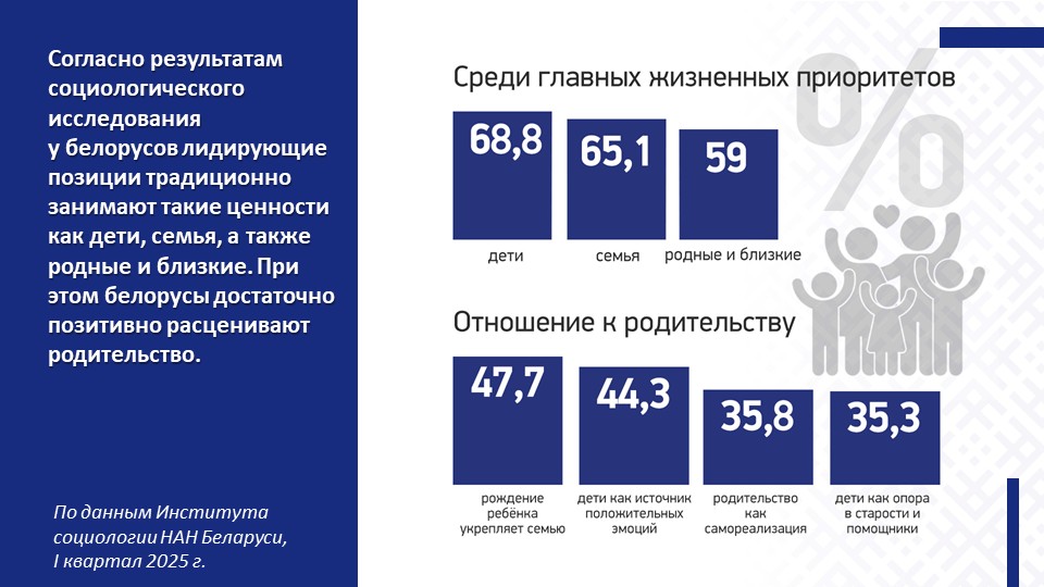 Слайд11