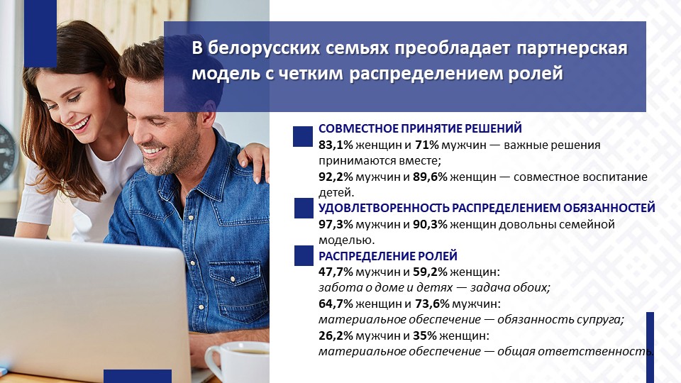 Слайд12