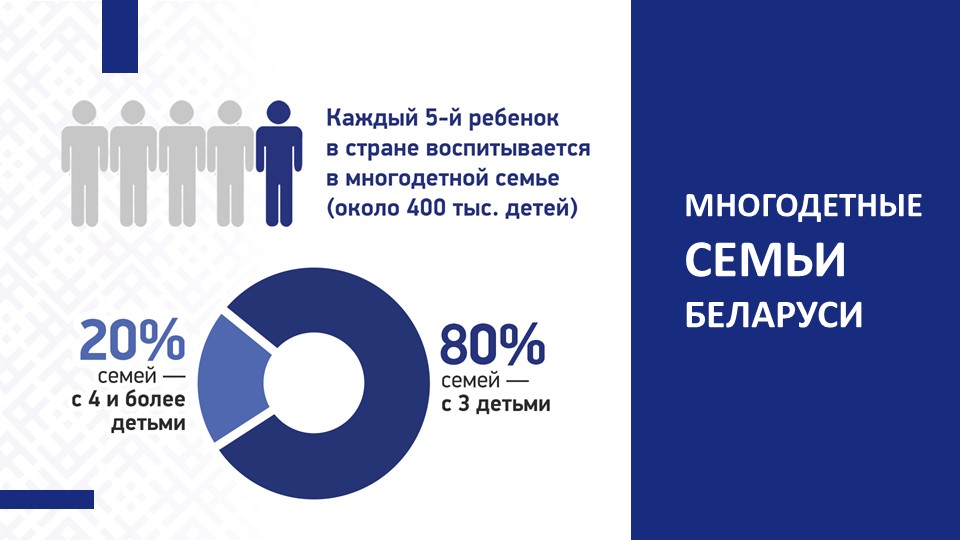 Слайд4