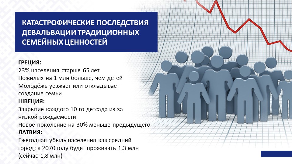 Слайд6