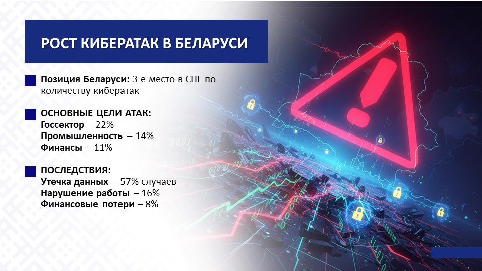 Слайд2