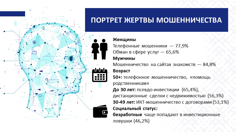 Слайд3