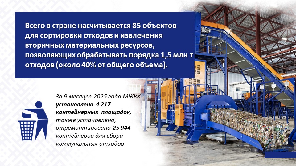 Слайд6