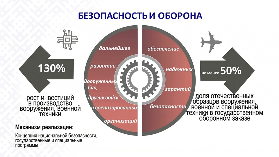 Слайд13