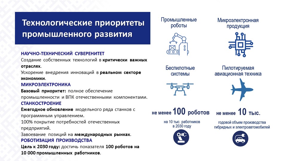 Слайд4