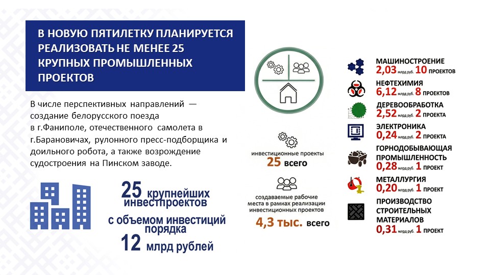 Слайд5