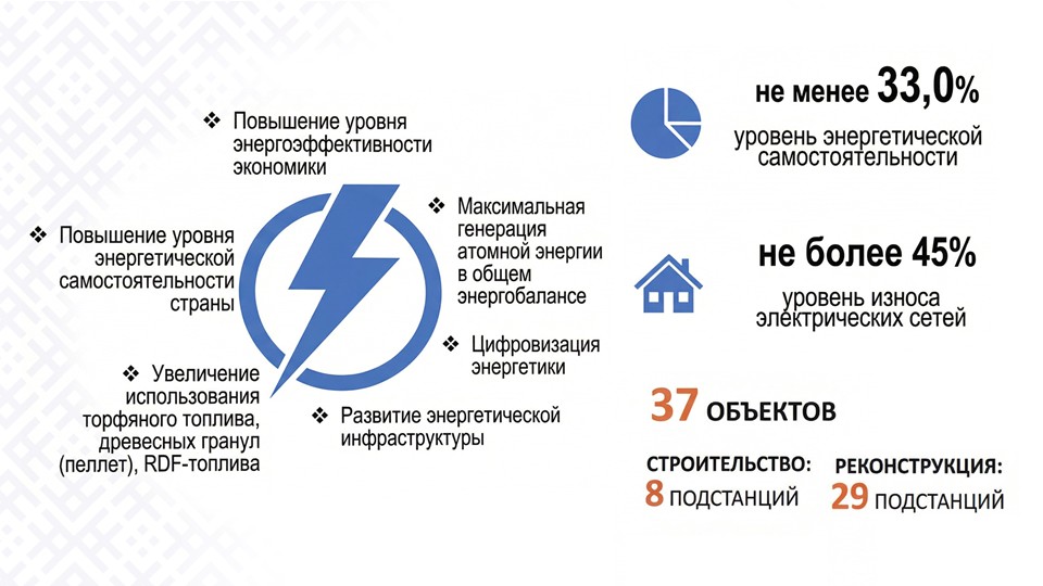 Слайд7