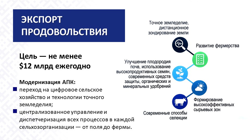 Слайд8