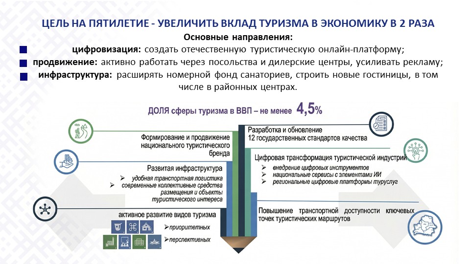 Слайд9