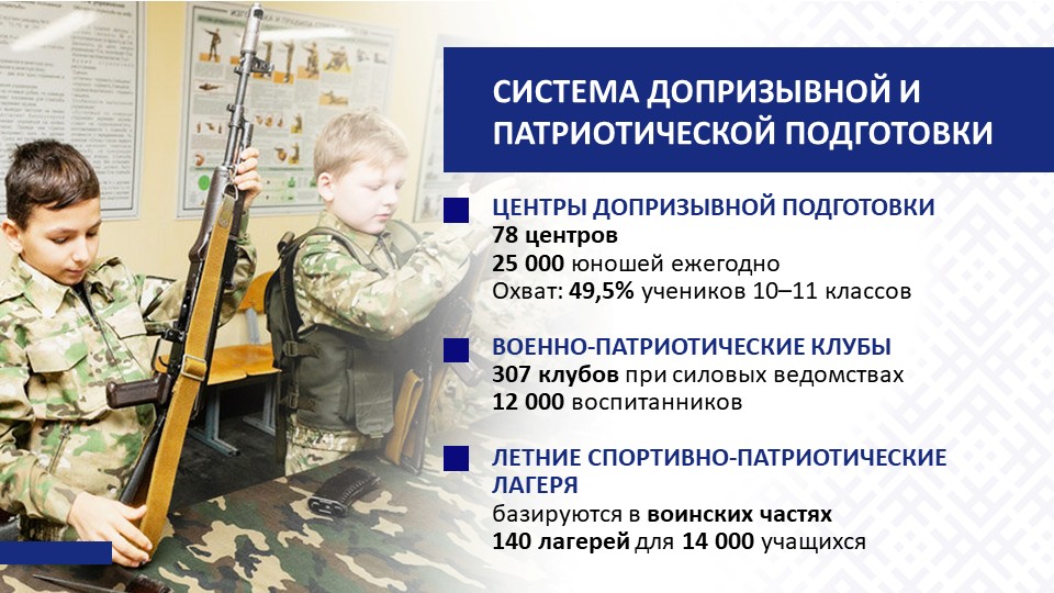 Слайд10