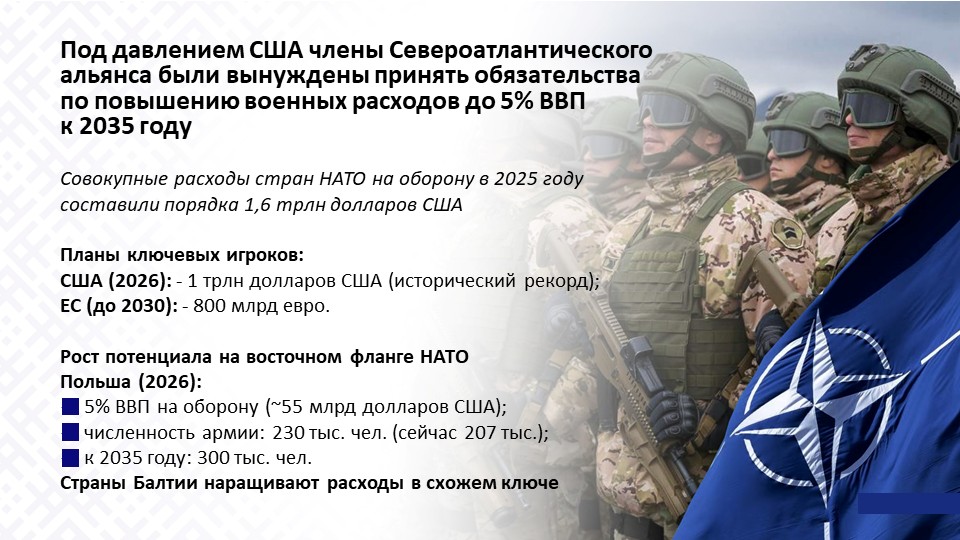 Слайд4