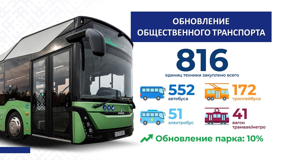 Слайд15