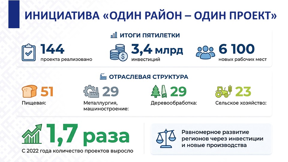 Слайд8
