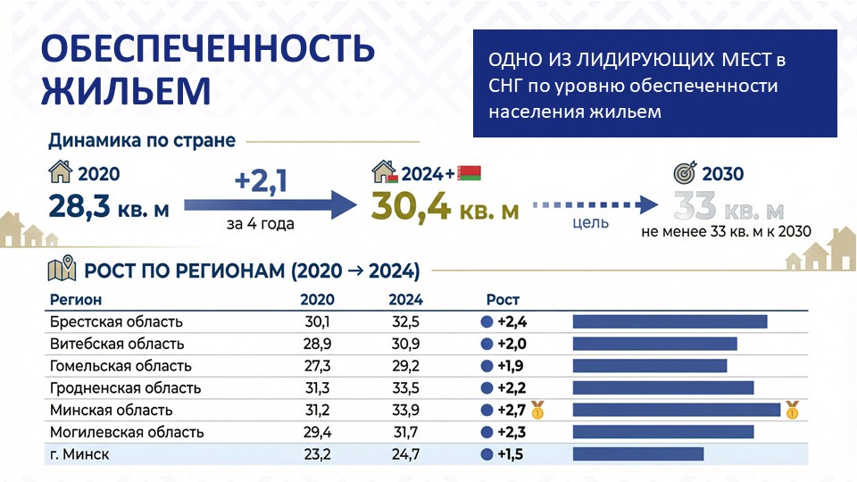 Слайд9