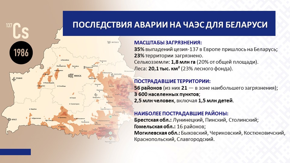 Слайд2