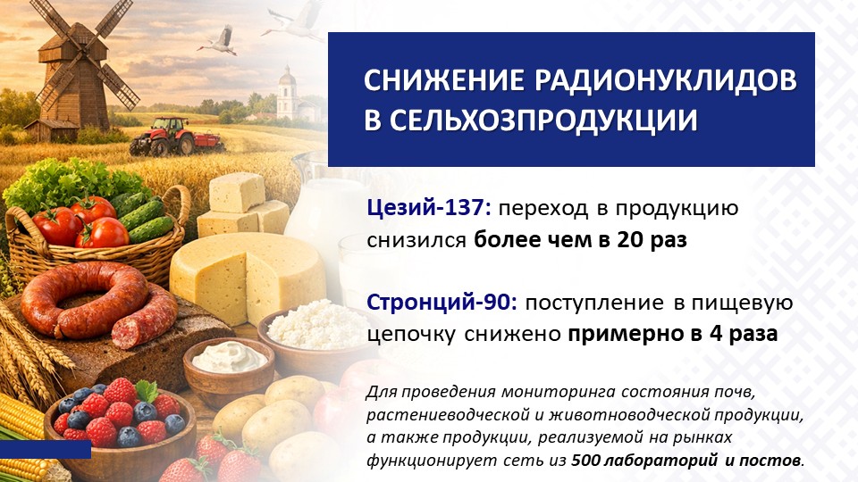 Слайд4