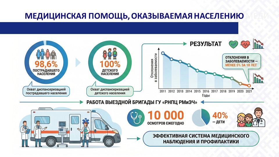 Слайд7