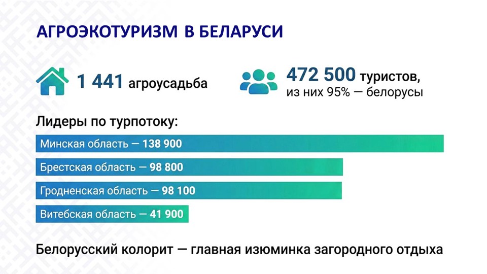 Слайд13