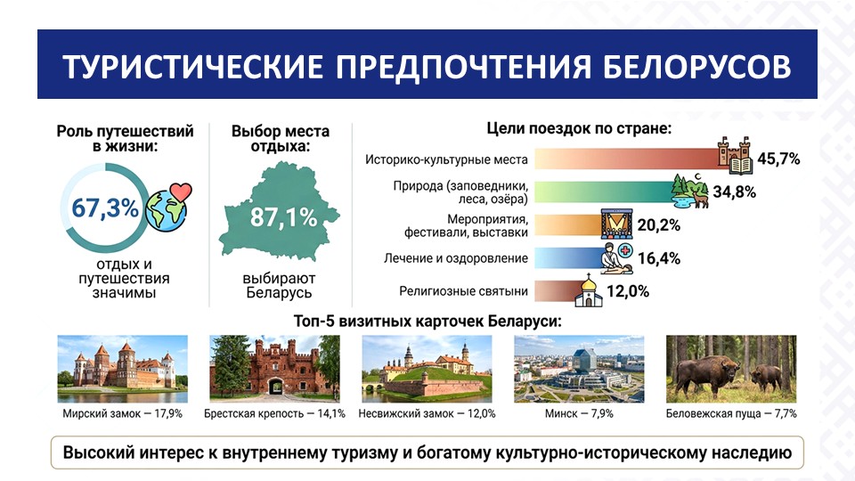 Слайд6