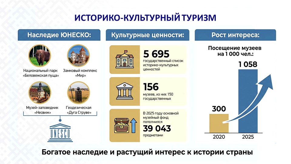 Слайд7