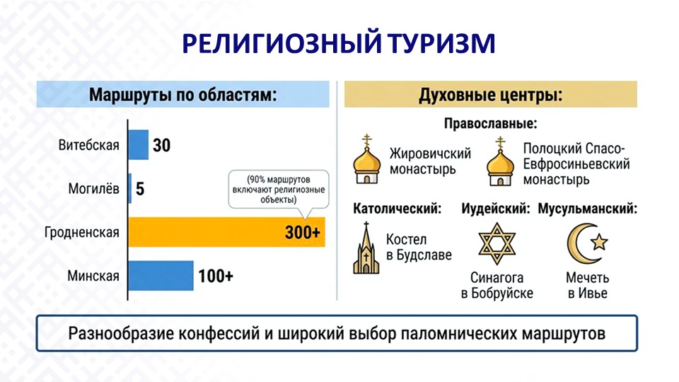 Слайд8