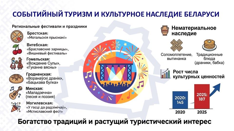 Слайд9