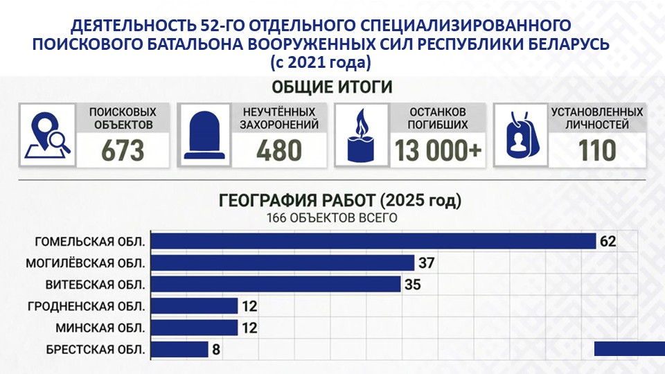 Слайд9