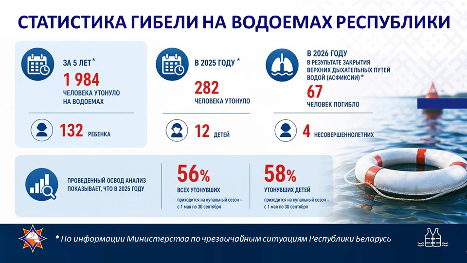 Слайд5