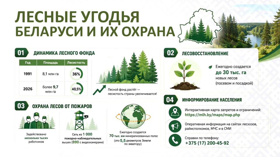 Слайд2