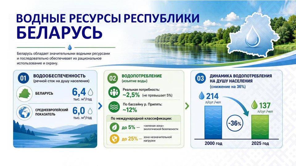Слайд5