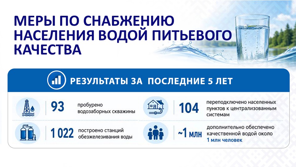 Слайд6