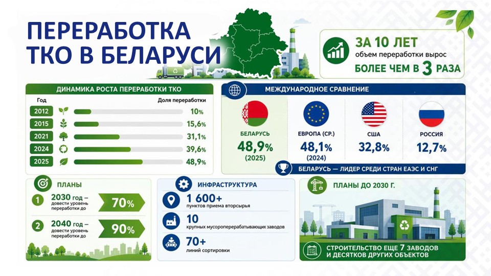 Слайд8