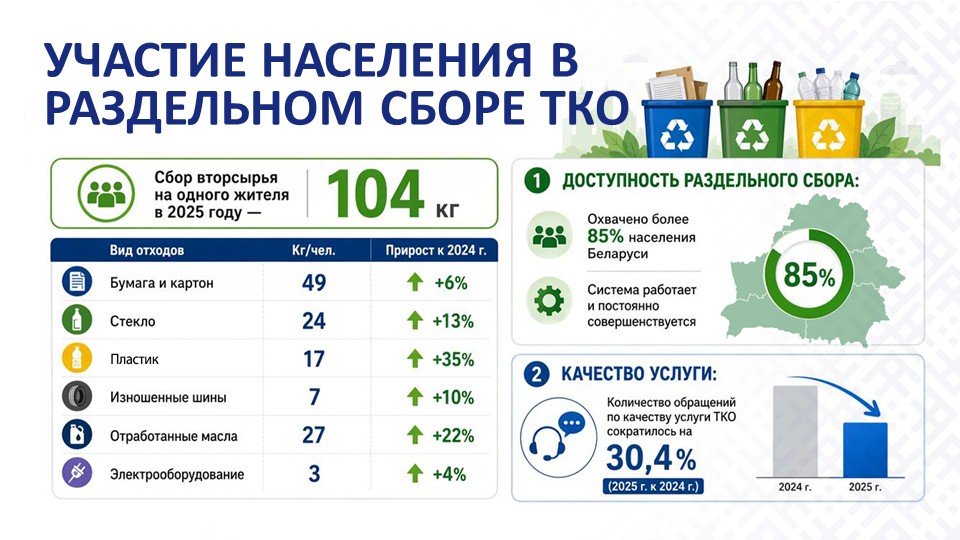 Слайд9