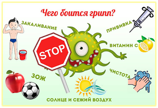 Защити себя и окружающих от ОРИ и гриппа